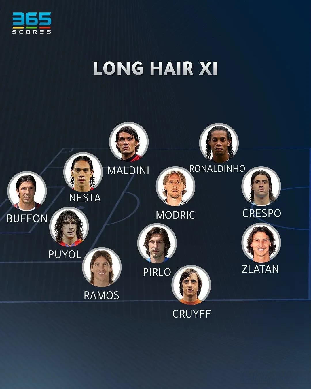 开云体育-足球狂热粉丝关注的焦点阵容的简单介绍