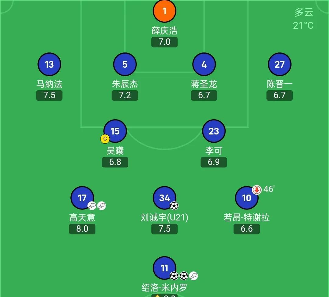 上海申花客场大胜，积分榜上升至第二的简单介绍