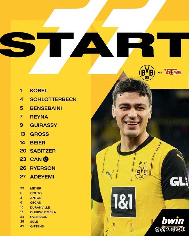 多特蒙德新援表现不俗：融入球队顺利的简单介绍