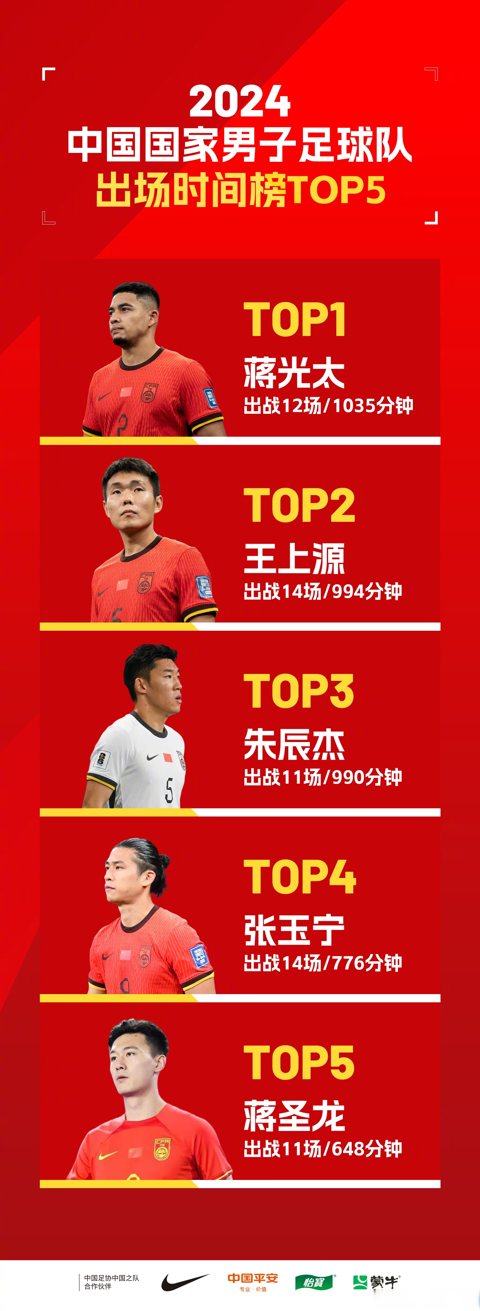 国内球队的出色表现受到肯定