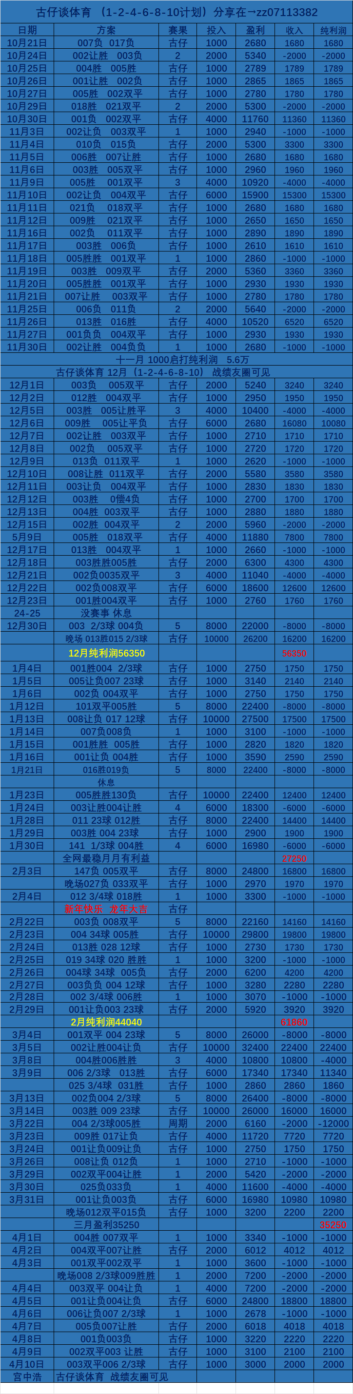 开云体育官网-里尔取得激动人心的胜利，提升排名的简单介绍