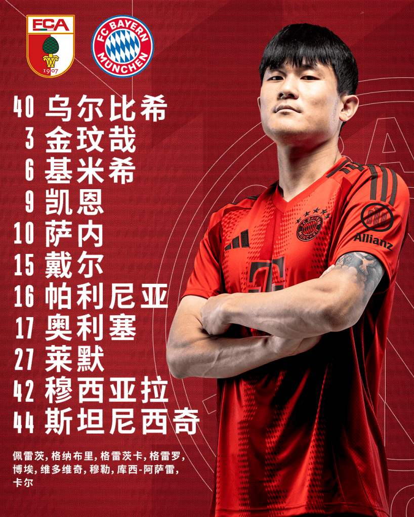 弗莱堡客场对阵奥格斯堡，争取三分