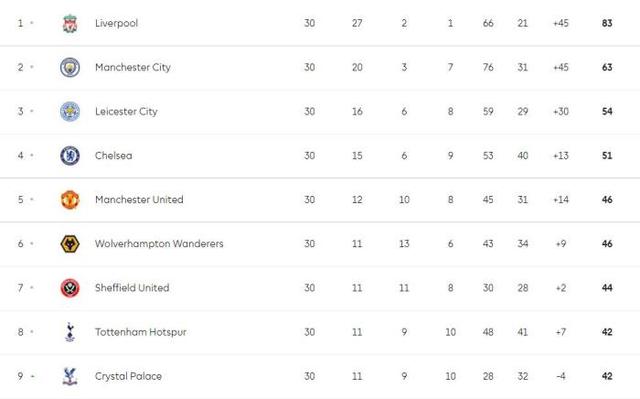开云体育链接-包含伯恩利主场击败南安普敦，豪取两连胜的词条