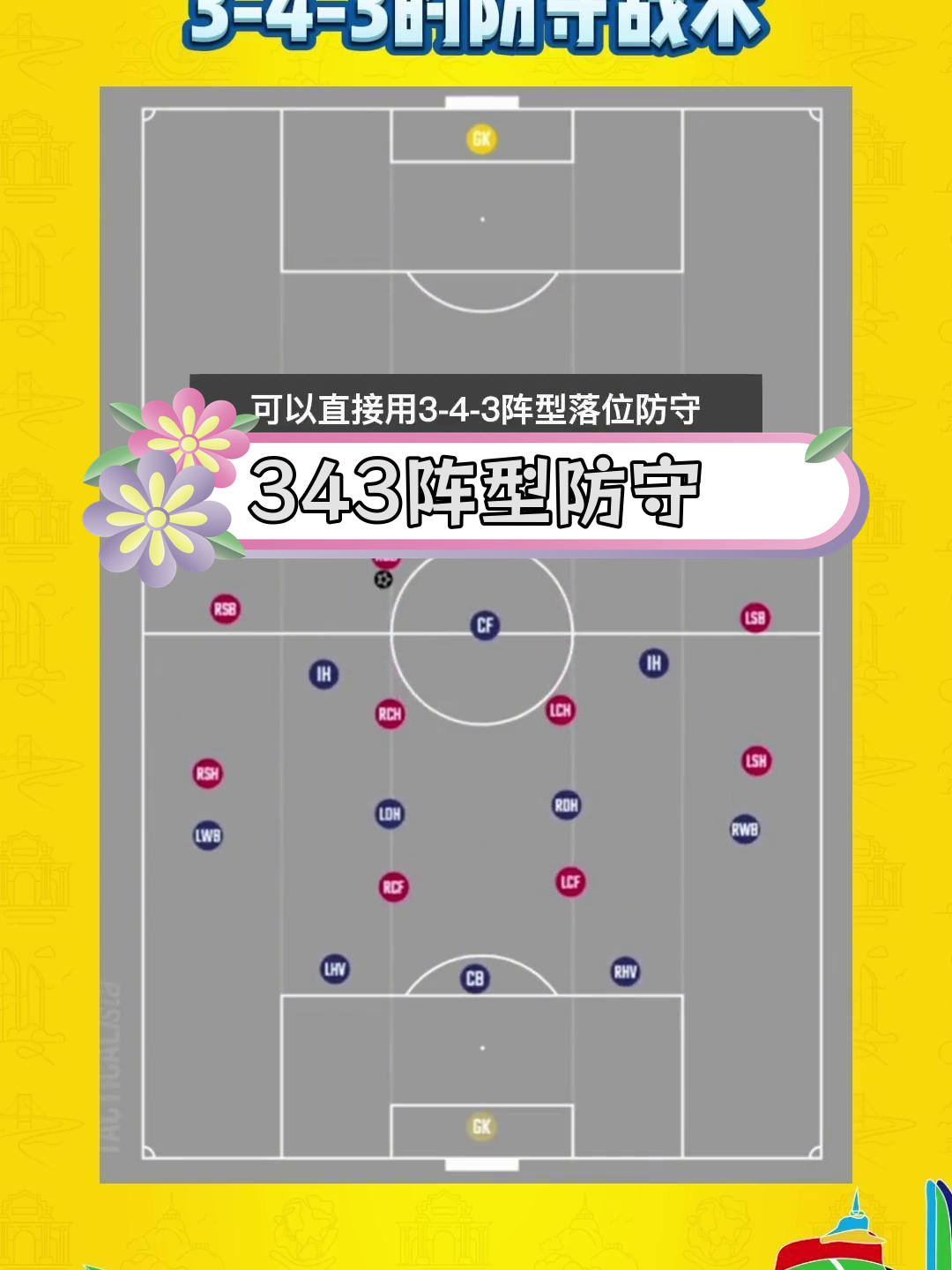 开云体育网页版入口-包含球队战术布置，目标明确迈向胜利的词条