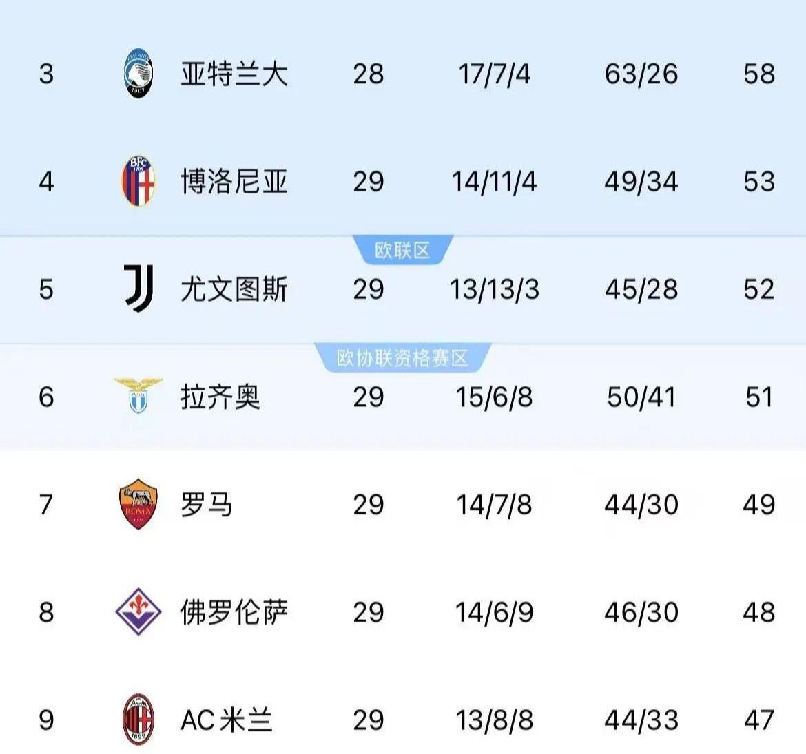 开云体育网站-AC米兰平局热那亚，积分榜排名暂居第七的简单介绍
