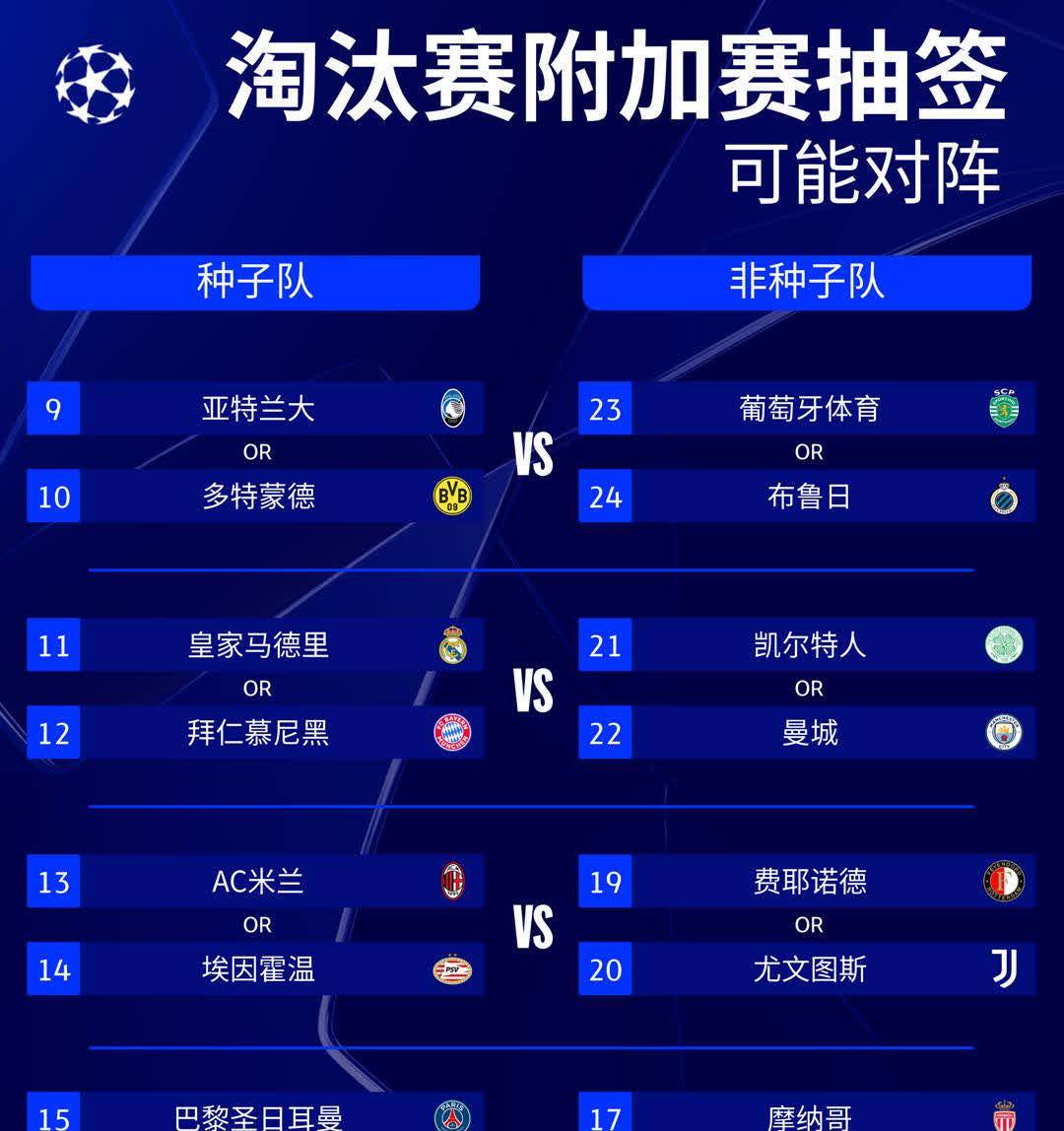 开云体育网页版入口-曼城连环失利，欧冠青年军踢馆挑梁