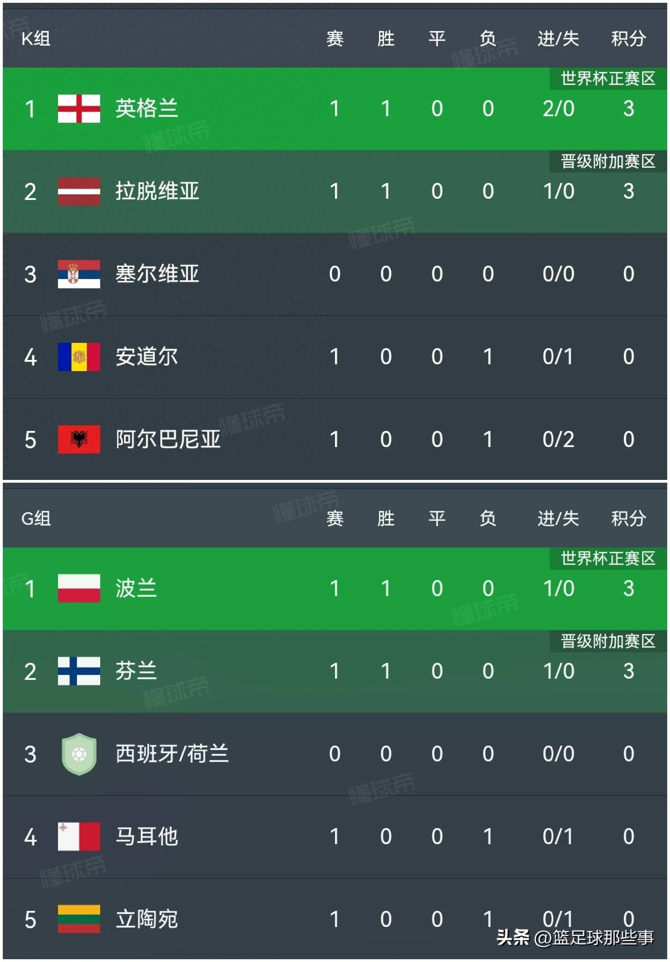 RB莱比锡在主场取得胜利，继续领跑积分榜的简单介绍