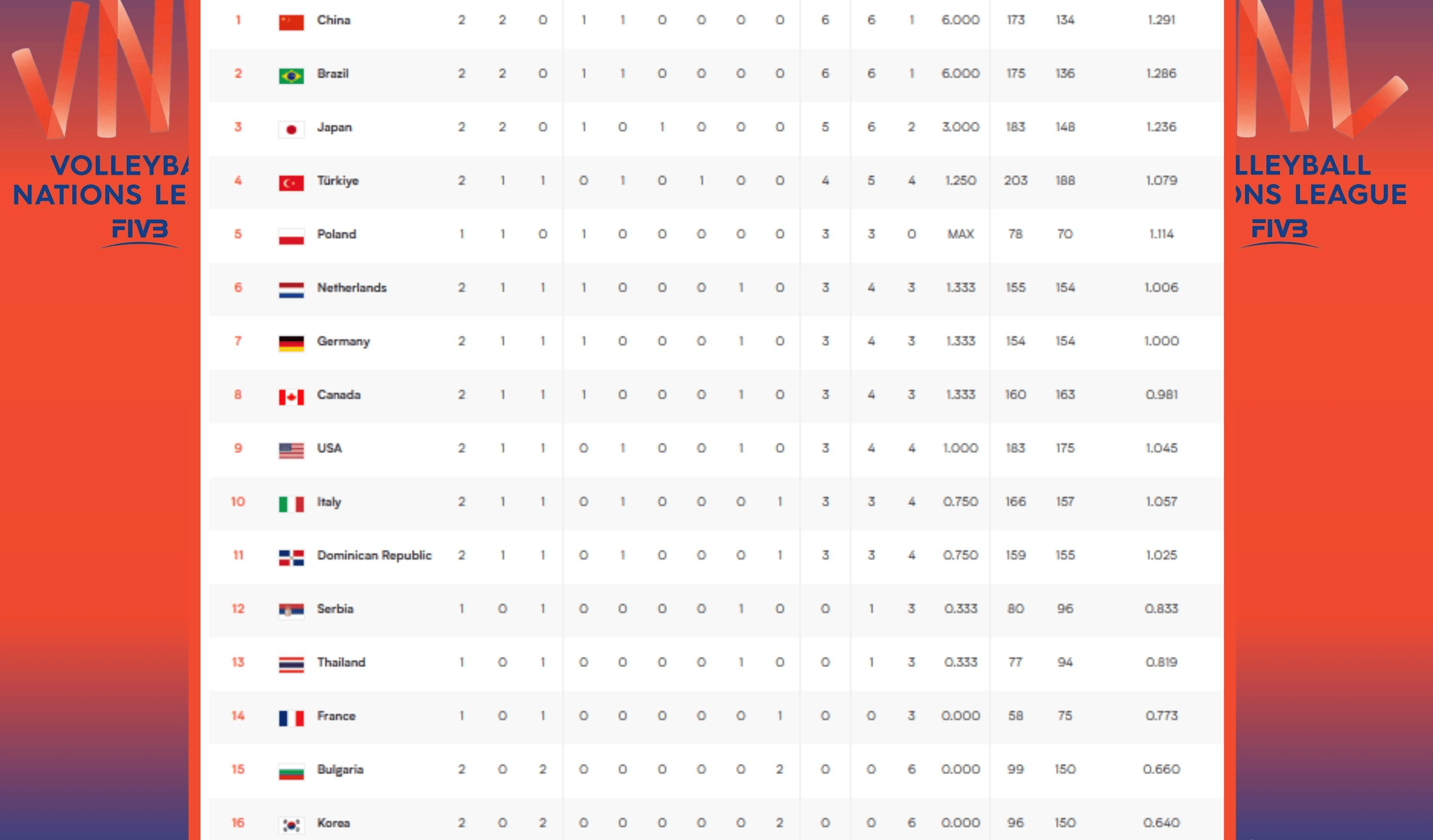 开云体育网页版登录入口-亚眠客场战平对手，积分榜排名不变