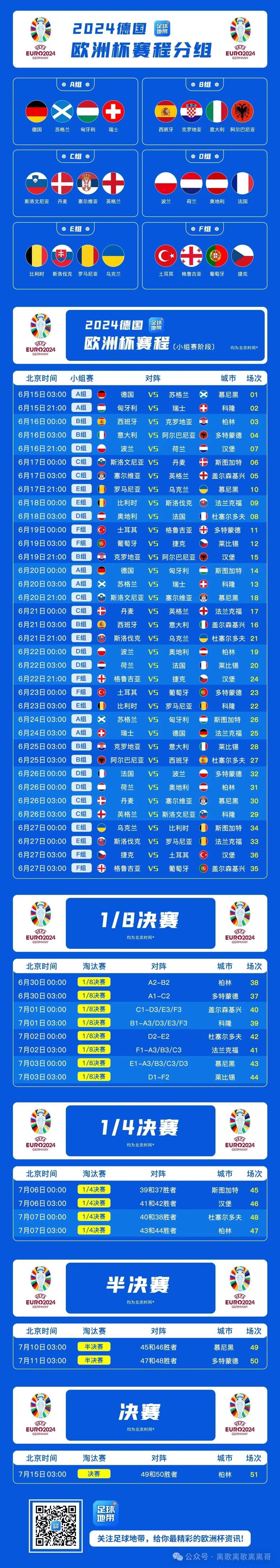 开云体育app-欧洲预赛实况报道，球队战况如何？